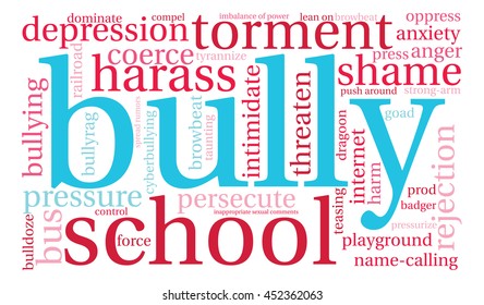 Bully word cloud on a white background. 