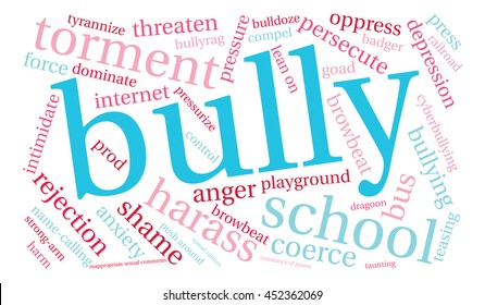 Bully word cloud on a white background. 