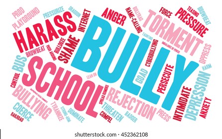 Bully word cloud on a white background. 