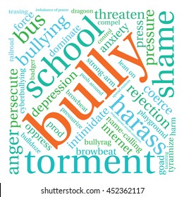 Bully word cloud on a white background. 