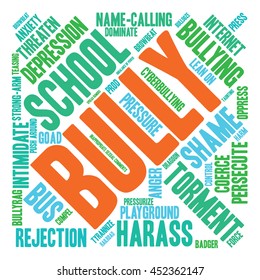 Bully word cloud on a white background. 
