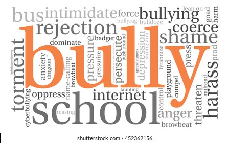 Bully word cloud on a white background. 