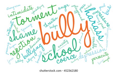 Bully word cloud on a white background. 