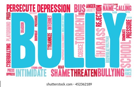 Bully word cloud on a white background. 