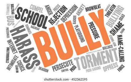 Bully word cloud on a white background. 