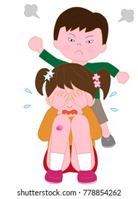 Bullying problems among children.