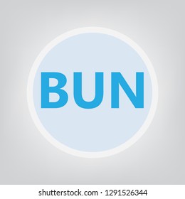 BUN (Blood Urea Nitrogen) Acronym- Vector Illustration