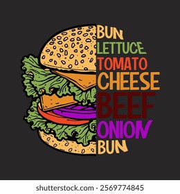 Bun lettuce tomato cheese beef onion bun. Fast Food Typography