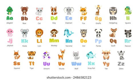 A bunch of animals are shown in alphabetical order. The animals include a bear, a cat, a dog, a fish, a frog, a giraffe, a kangaroo, a koala, a lion, a monkey