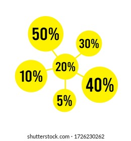 Bunch of connected yellow round price tag icons with black discount percentages. Vector graphics, illustration