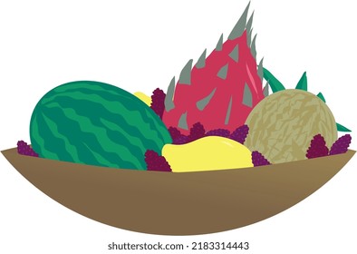 A bunch of fruit in a basket. It's all tropical fruit.
