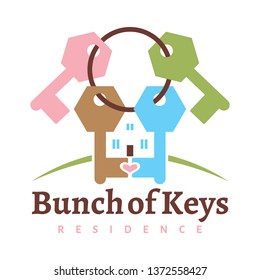 Bunch of Keys Residence Logo Template. This logo is represents four house keys in a round key ring. The shape of two of the keys creates the outline if a residence in the background in negative space.