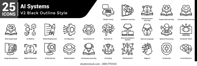 Bundle of 25 AI Systems icons for illustrating advanced AI applications, intelligent automation systems, machine learning deployment concepts, and artificial intelligence themes. Line style.