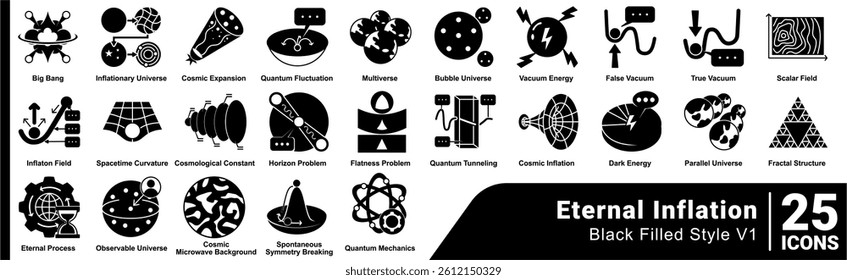 Bundle of 25 Eternal Inflation themed icons Black Filled style.
