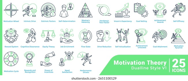 Paquete de 25 iconos temáticos de la teoría de la motivación estilo de línea dual.