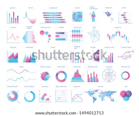 Bundle of charts, diagrams, schemes, graphs, plots of various types. Statistical data and financial information visualization. Modern vector illustration for business presentation, demographic report.