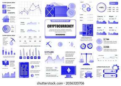 Bundle cryptocurrency mining infographic UI, UX, KIT elements. Different charts, diagrams, workflow, flowchart, timeline, schemes, graphs design template. Vector info graphic and infographics set.