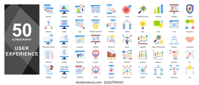 A bundle of design elements for structuring digital content.