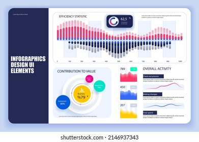 Bundle infographic elements data visualization vector design template. Can be used for steps, business processes, workflow, diagram, flowchart, timeline, KPI dashboard, info graphics.