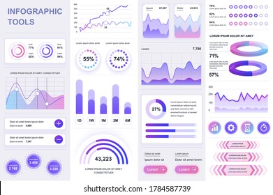 Bundle infographic UI, UX, KIT elements. Different charts, diagrams, workflow, flowchart, timeline, schemes, marketing icons, graphs and bars design template. Vector info graphic and infographics set.