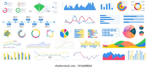 Bundle infographic UI, UX, KIT elements. Different charts, diagrams, workflow, flowchart, timeline, schemes. Data visualization kit with buttons, schematic mockups for business report presentation.