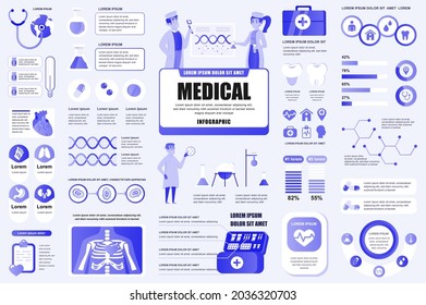 Bundle medical services infographic UI, UX, KIT elements. Different charts, diagrams, workflow, flowchart, healthcare icons, medicine, graphs design template. Vector info graphic and infographics set.