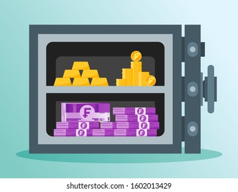 Bundle of Swiss Franc Money, Gold, and Coin in a high security level metal safe vector illustration flat design. Payment and finance element. Can be used for web and mobile, infographic & print.