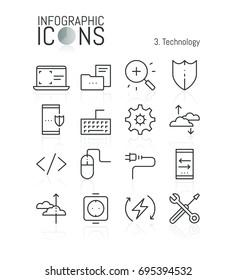 Bundle of thin line technology icons: software development, mobile security, cloud services, data storage, information protection, modern devices. Vector illustration for website, web page, brochure.