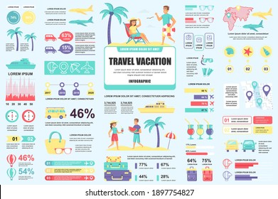 Bundle travel vacation infographic UI, UX, KIT elements. Different charts, diagrams, workflow, flowchart, timeline, schemes, graphs design template. Vector info graphic and infographics set.