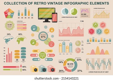 Pack d'éléments infographiques vintage éléments de données visualisation modèle de création vectorielle. Peut être utilisé pour les étapes, les processus métiers, le flux de travail, le diagramme, l'organigramme, la chronologie, les icônes marketing, les infographies rétrographiques.