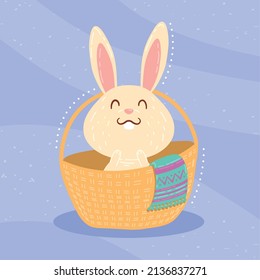 bunny in basket straw easter scene