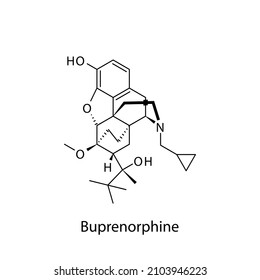 Estructura molecular buprenorfina, fórmula química esquelética plana. Opioide, analgésico, narcótico, analgésico, utilizado para el tratamiento. Ilustración vectorial.
