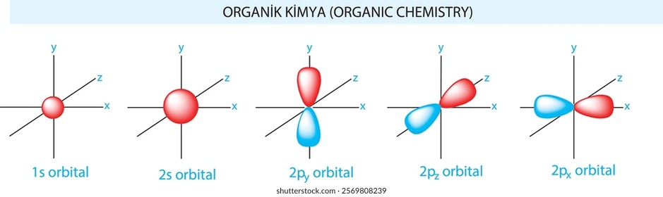 burakbl, chemistry, Organic chemistry, model