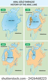 burakbl, geography, history of the aral lake, lakes, earth changes