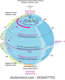 burakbl, geografía, presión y temperatura