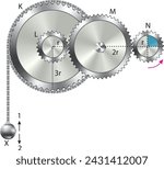 burakbl, physics, simple machines, gear wheel, gear, spinning wheel
