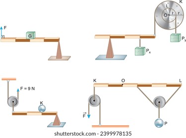 burakbl physics simple machines gear wheel spinning wheel