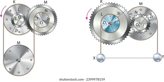 burakbl physics simple machines gear wheel spinning wheel