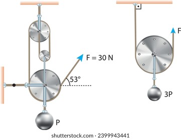 burakbl physics simple machines pulley spinning wheel