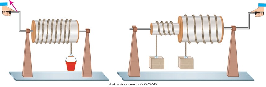 burakbl physics simple machines pulley spinning wheel