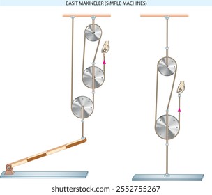 roda de giro de polia de máquinas simples de burakbl physics