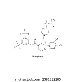 Estructura molecular esquelética plana de burapitant Antagonista del receptor de la neuroquinina NKI1, utilizado en Nausea, tratamiento para el vómito. Diagrama científico de ilustraciones vectoriales.