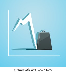 Burden of business
