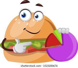 Burger with analytics, illustration, vector on white background.