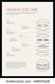 burger anatomy