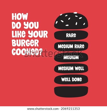 Burger degree hand drawn in doodle style. How do you like your burger cooked? Restaurant infographic with handwritten font.