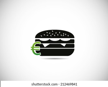 Burger Euro Price