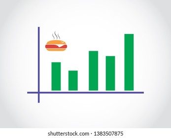 Burger Food Restaurant Profit Sales Margin Fluctuate Graph Bar