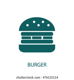 burger icon