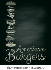 Burger Menu Poster on Chalkboard. Hamburger Ingredients. Place for Text. Vector Illustration.